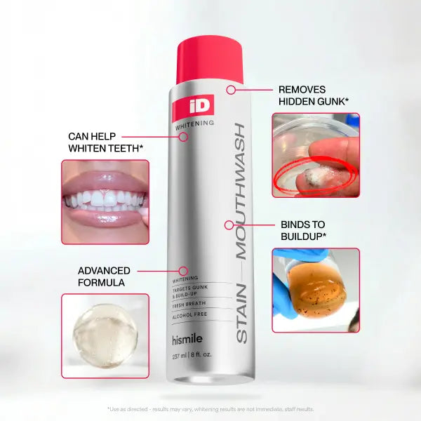 Zenura iD Stain Whitening Mouthwash 